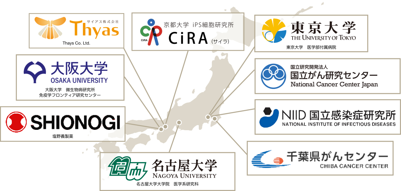 業務提携先の図